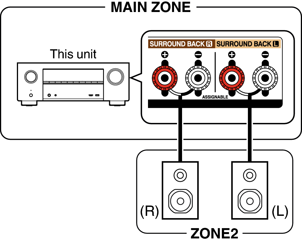 Pict ZONE Audio2 X35E3